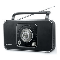 Muse M-069 R User Manual