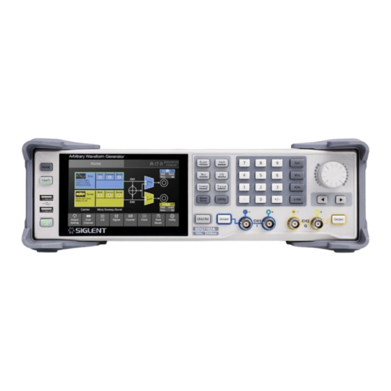SIGLENT TECHNOLOGIES SDG7000A Series Service Manual
