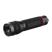 Coast GX20 User Manual