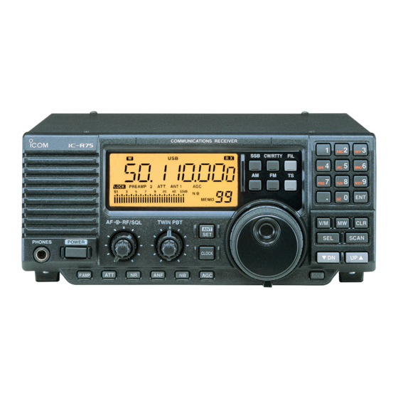 Icom IC-R75 Instruction Manual