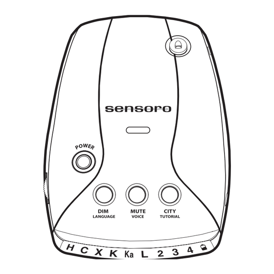 PNI Sensoro Operation Manual