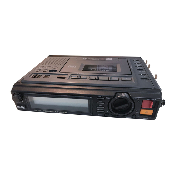 HHB Portadat PDR1000 Quick Reference Manual