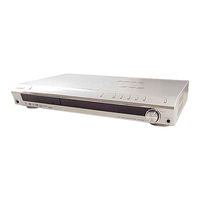 Sony HCD-DZ300 Service Manual