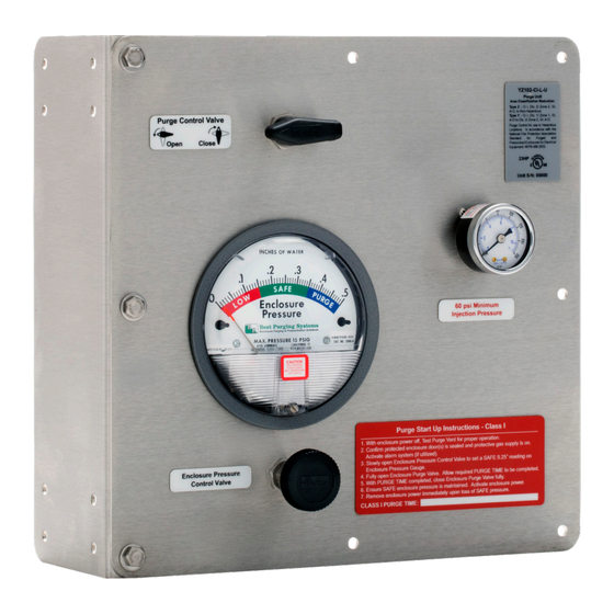 BPS YZ102 Manuals