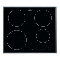 Progress PAI6001F User Manual