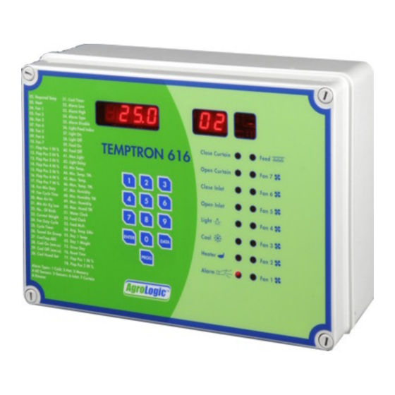 AgroLogic Temptron 616 User Manual