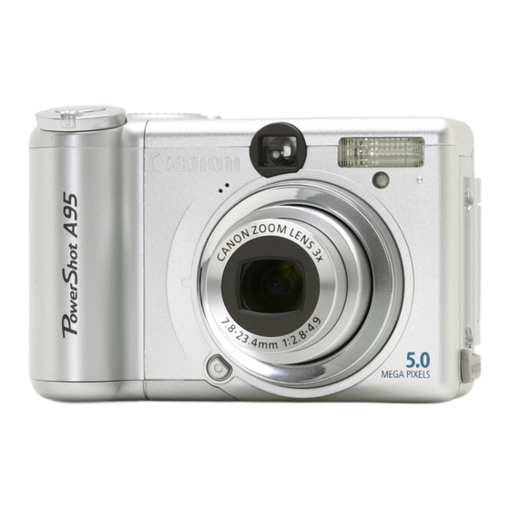 Canon POWERSHOT A95 Service Manual