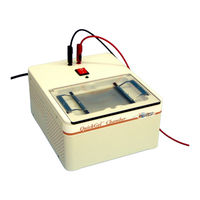Helena Laboratories QuickGel 1284 Operator's Manual