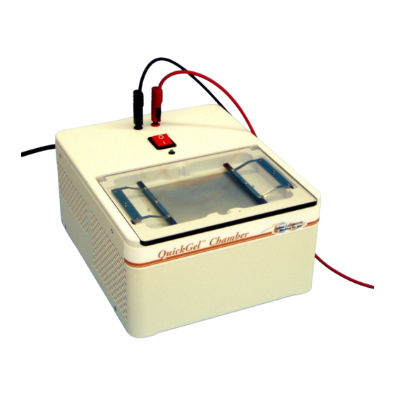 Helena Laboratories QuickGel 1284 Operator's Manual