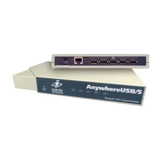 Digi ANYWHEREUSB Product Data Sheet