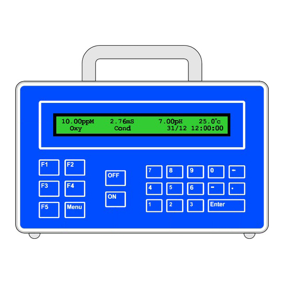 TPS 90-FL Manual