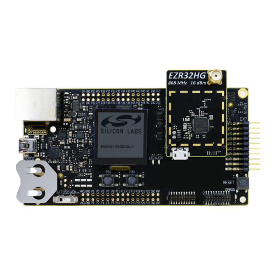 Silicon Laboratories EZR32LG330F256G55G Quick Start Manual