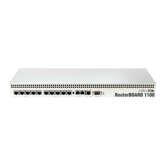 MikroTik RouterBOARD 1100 User Manual