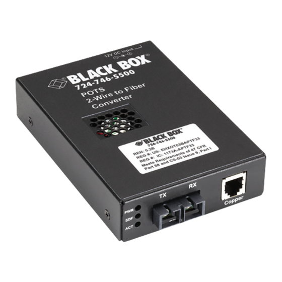 Black Box TE160A-R2 User Manual