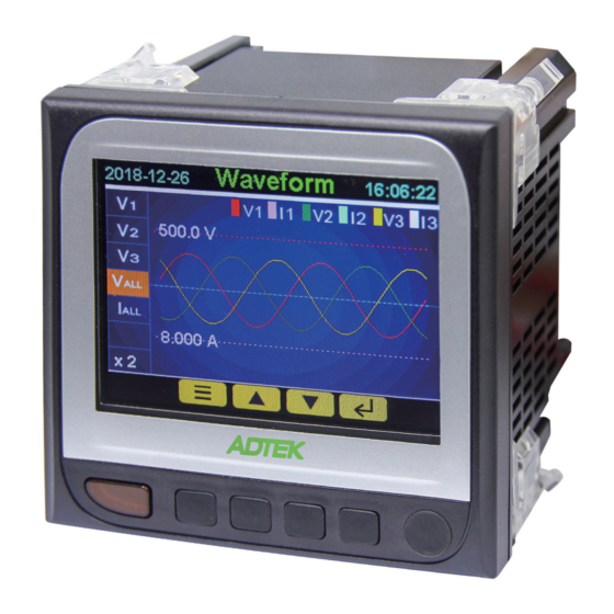 ADTEK AFM-8A Operation Manual