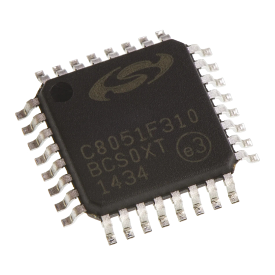 Silicon Laboratories C8051F310 User Manual
