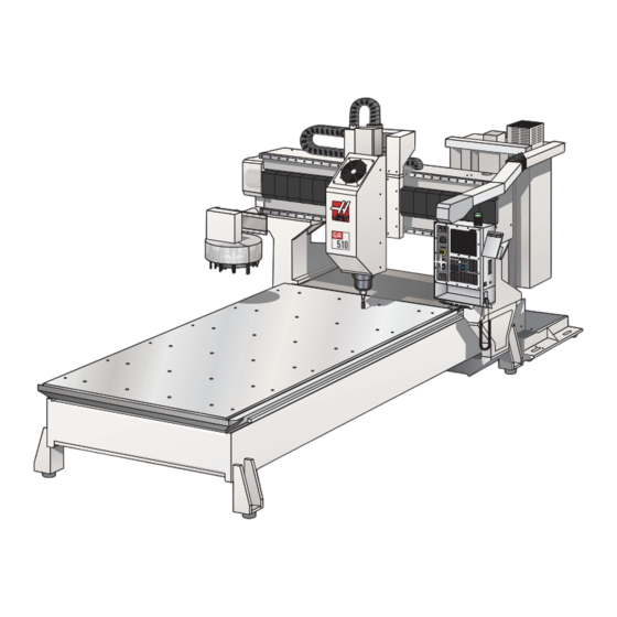 Haas GR 512 Operator's Manual