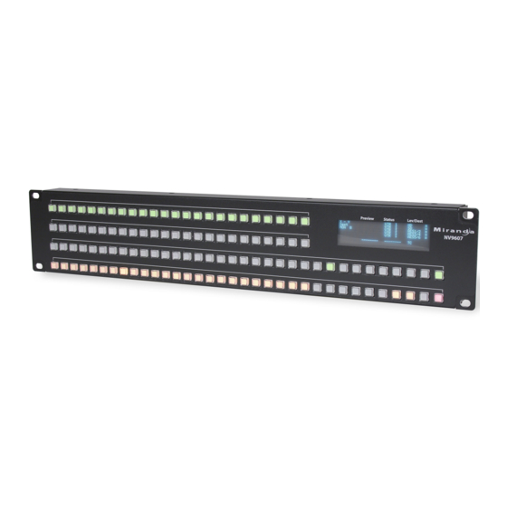 User Manuals: Miranda NV9607 Control Panel