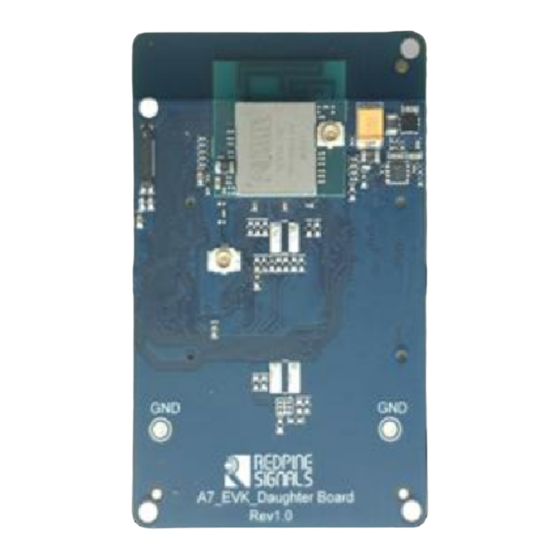 Silicon Laboratories AN1342 Manual