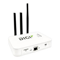 Digi HX15 User Manual