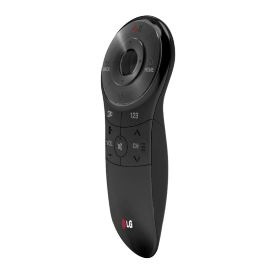 LG AN-MR400G User Information