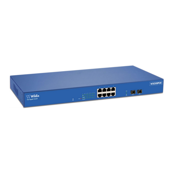 Wildix WSG08POE User Manual