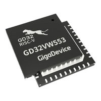 Gigadevice Semiconductor GD32VW553 User Manual