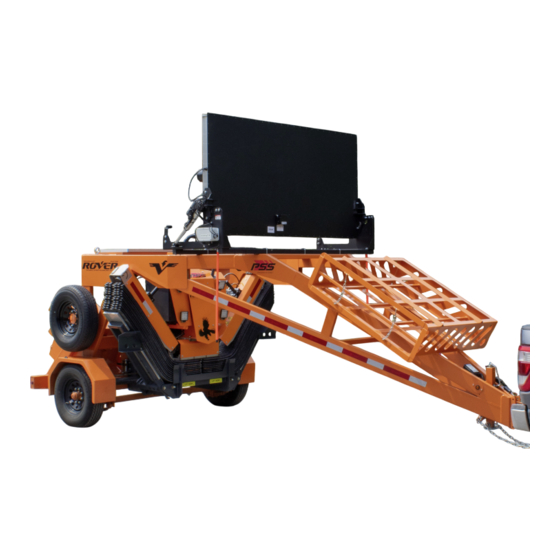 PSS ROADQUAKE RAPTOR ROVER Operator's Manual