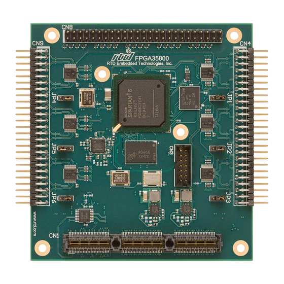 rtd FPGA35S6045HR User Manual