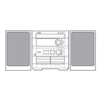 Aiwa Z-L620 Service Manual