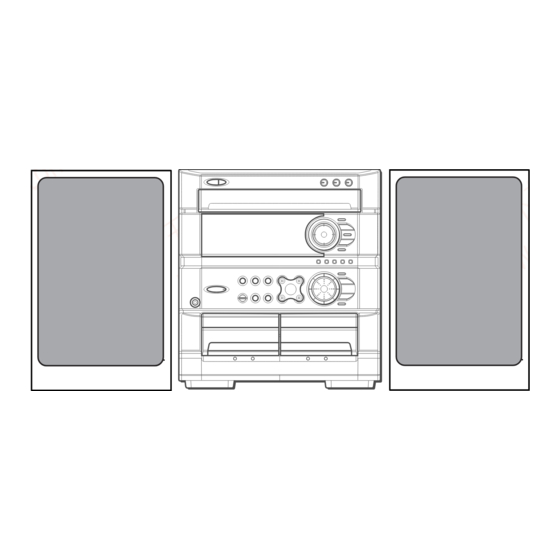 Aiwa Z-L620 Service Manual