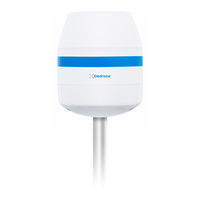 Dedrone RF-360 Installation Manual