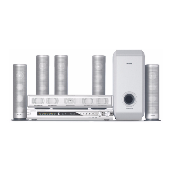 Philips LX710 Specifications