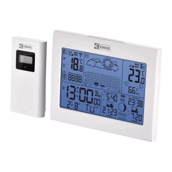 Emos E8835 Manual