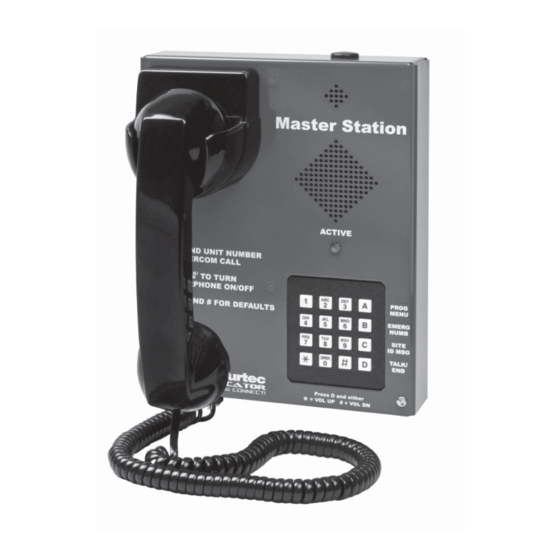 Wurtec S3 Communicator Master Station Manual