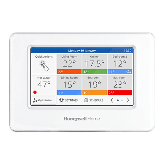 HONEYWELL EVOHOME ATC928G3000 FREQUENTLY ASKED QUESTIONS MANUAL Pdf ...