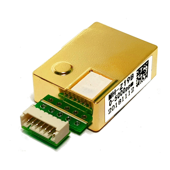 Winsen MH-Z19B User Manual