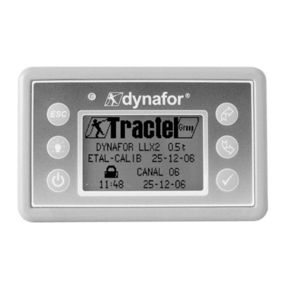 dynafor LLX2 Operation And Maintenance Manua