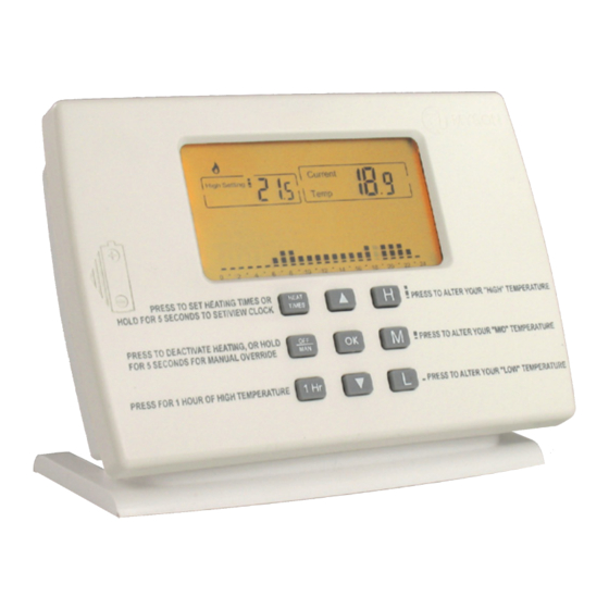 Myson MPRT RF User Instructions