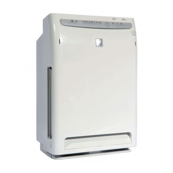 Daikin MC70L3VM L-Series Service Manual