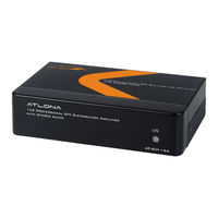 Atlona AT-DVI-14A User Manual