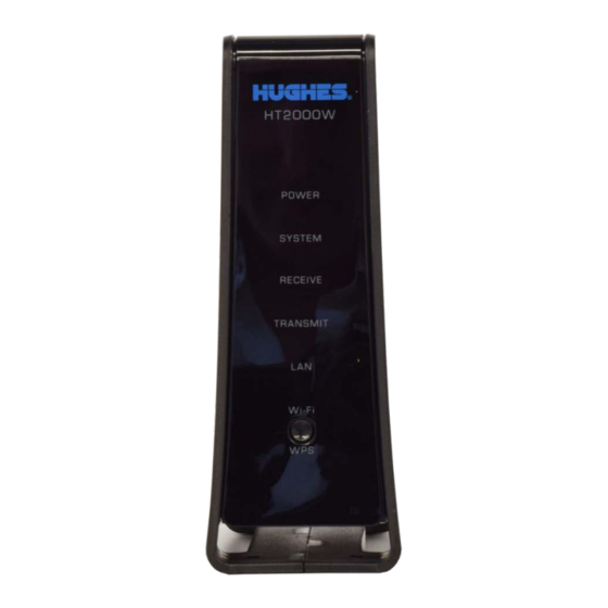 EchoStar HUGHES JUPITER HT2000W User Manual