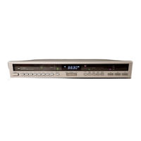 Dual CT 1460-1 Service Manual