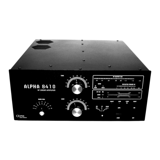 RKR Designs LLC Alpha 8410 User Manual