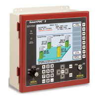 Honeywell SmartPAC 2 User Manual