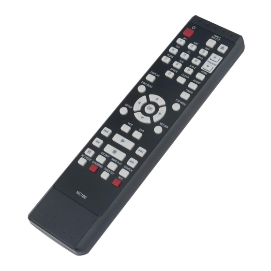 FUNAI NC180 Remote Manual