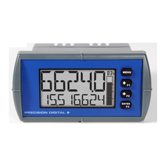 PRECISION DIGITAL Loop Leader Series Instruction Manual