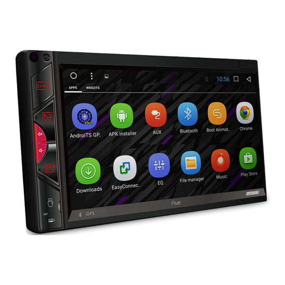Five F720A User Manual