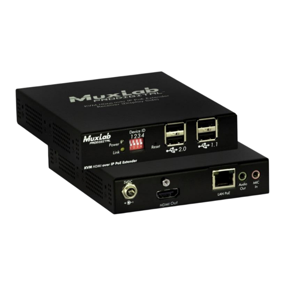 MuxLab 500772 Operation Manual