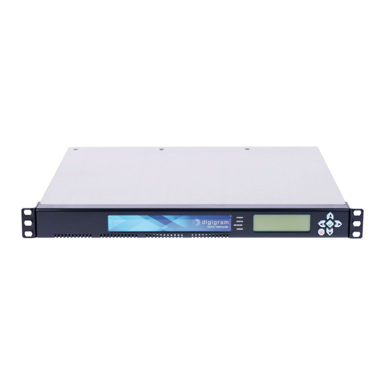 Digigram IQOYA *SERV/LINK User Manual